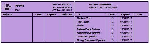 Image for 2018 Membership Cards for Officials